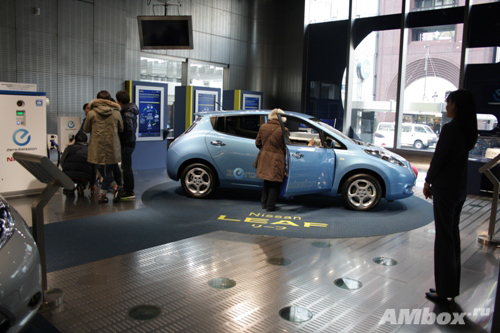 Nissan LEAF. Дань времени