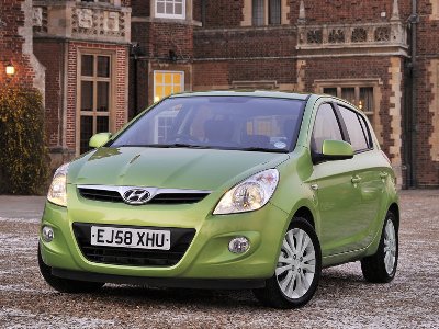 Обзор Hyundai i20